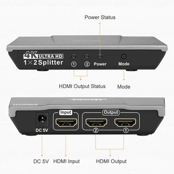 TESmart 1x2 HDMI-разветвитель Ultra HD HDCP2.2 Smart EDID 2 порта HDR 1in 2out HDMI-разветвитель 4K60Hz